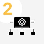 Employee rotation guide_schritte (2)