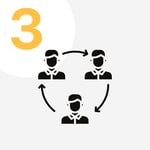 Employee rotation guide_schritte (3)