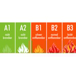 normen_flammschutzpruefung (3)